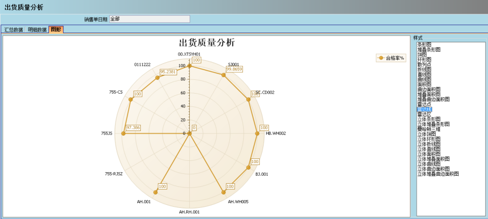 开云官方网址-开云中国
分析图
