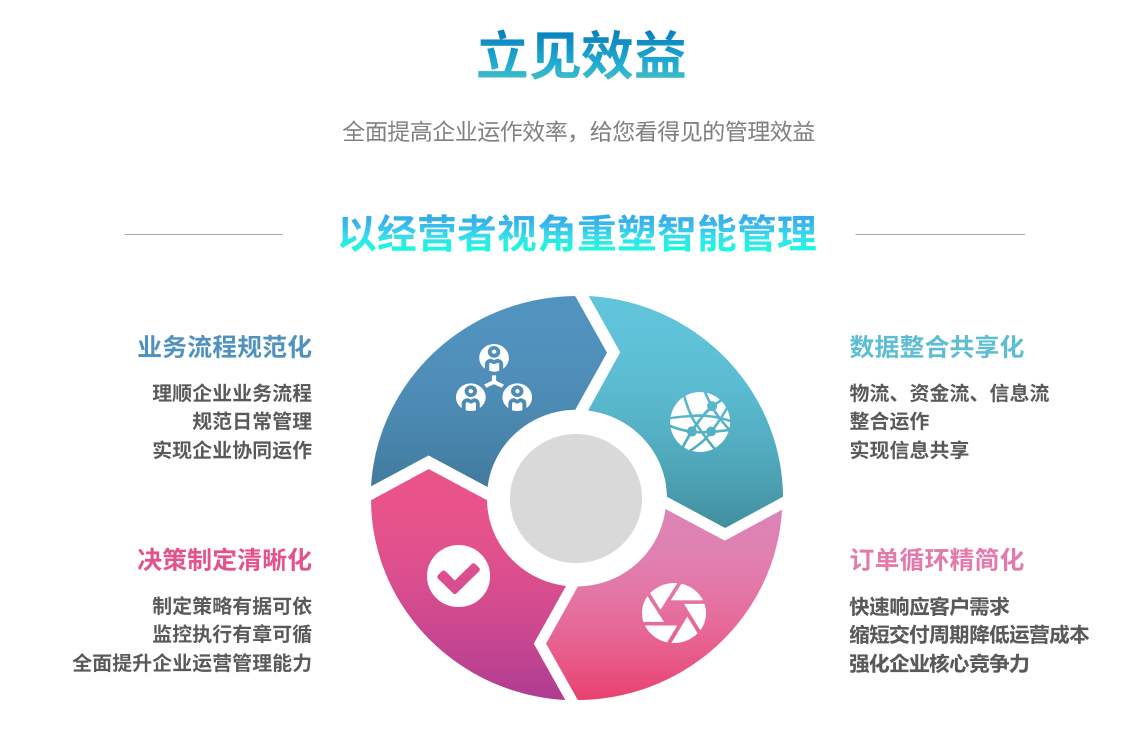 开云官方网址-开云中国
