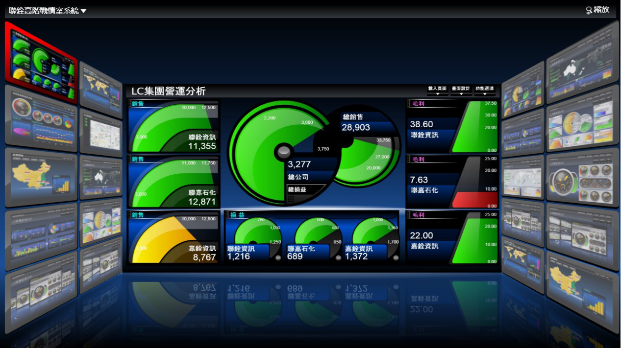 erp软件 erp软件